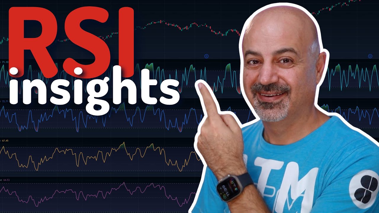 📈 Discover the Power of RSI Strategies on the S&P 500! 💼💡
