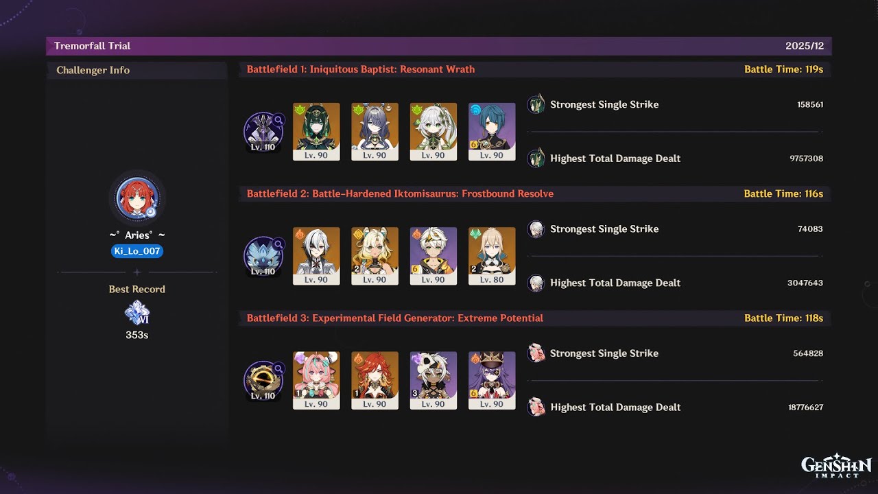 Genshin 6.2 Stygian Dire Day 1 Clear | C0R1 Nefer/ C2 Jean / C1R0 Varesa 
