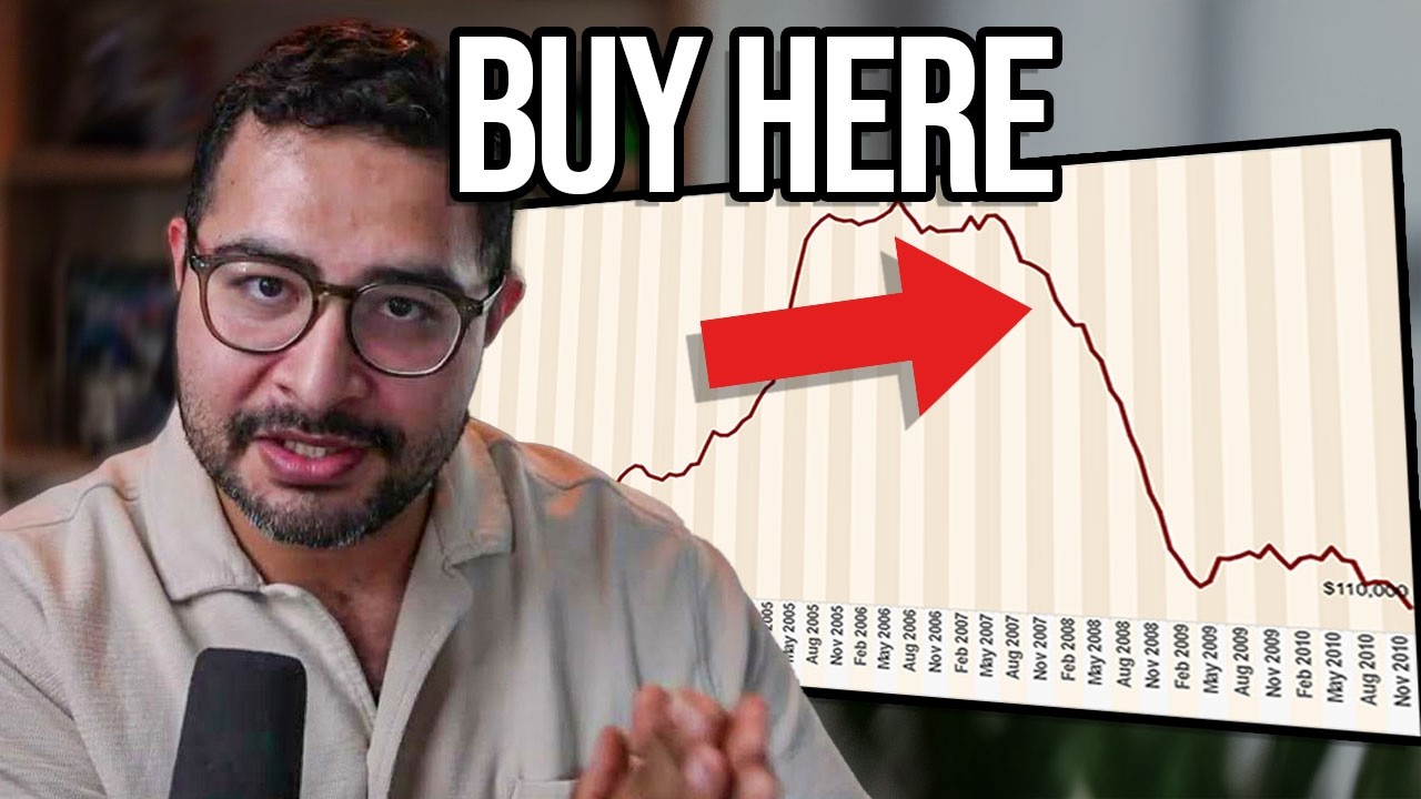 Buy Now or Wait in Phoenix, AZ? Here's What Actually Matters