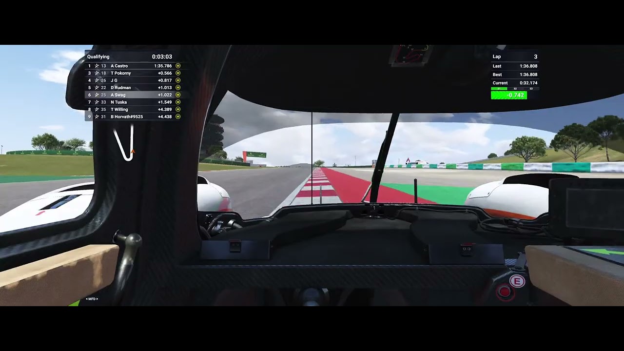 Portimao qualifying 3