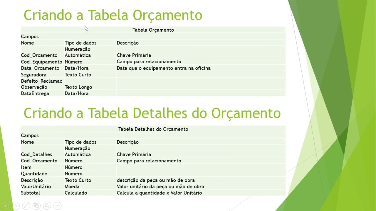 Curso de Access Gratuito - Aula 9   Criando as Demais Tabelas para Orçamento e cadastro de clientes.