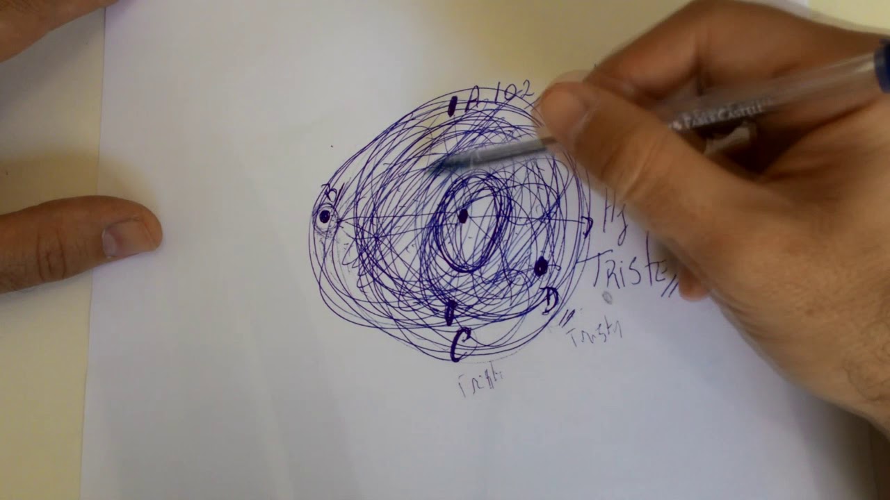 O que &eacute; Campo Vibracional? Onde e como ele atua? em qual frequ&ecirc;ncia vibrat&oacute;ria eu estou?