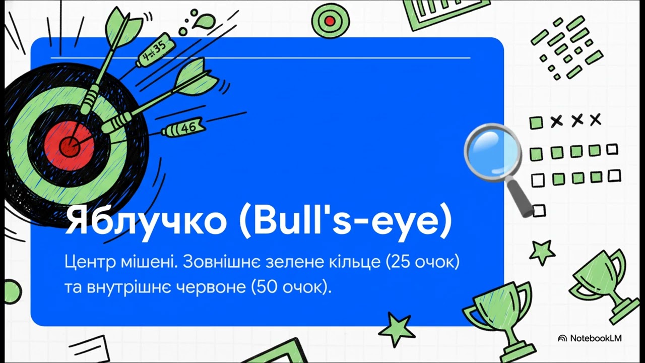 Дартс  шлях від 501 до нуля