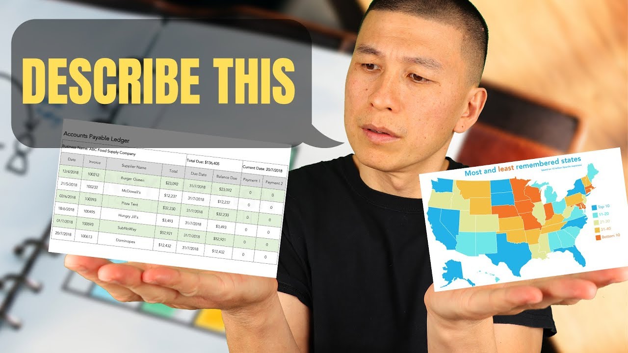 Template for PTE Describe Image Maps and Tables