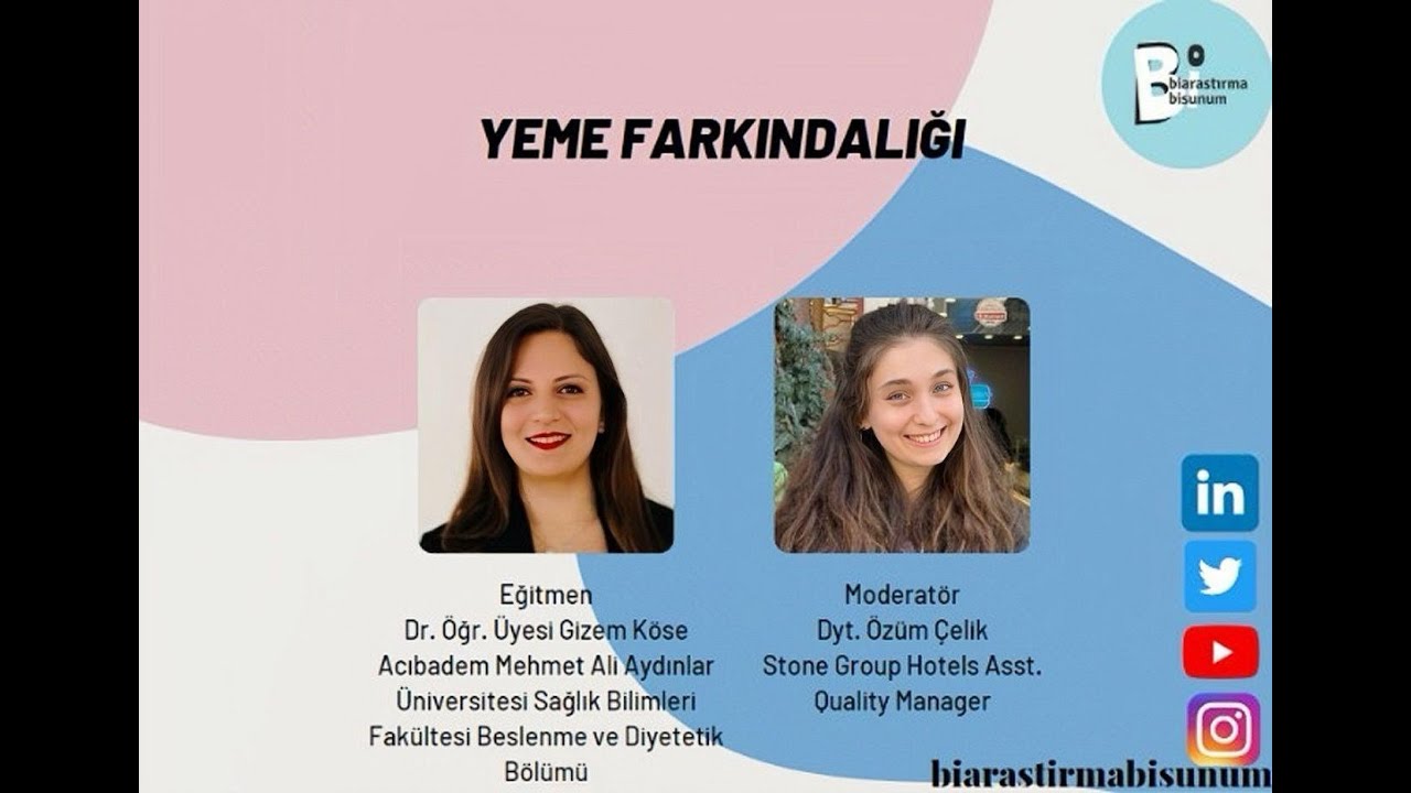Yeme Farkındalığı