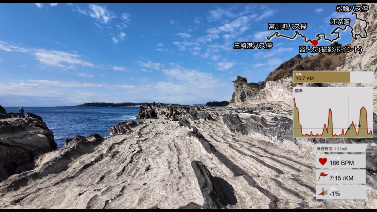 【バーチャルラン】関東ふれあいの道　三浦・岩礁のみち　を走ってみた(ノーカット早送り)