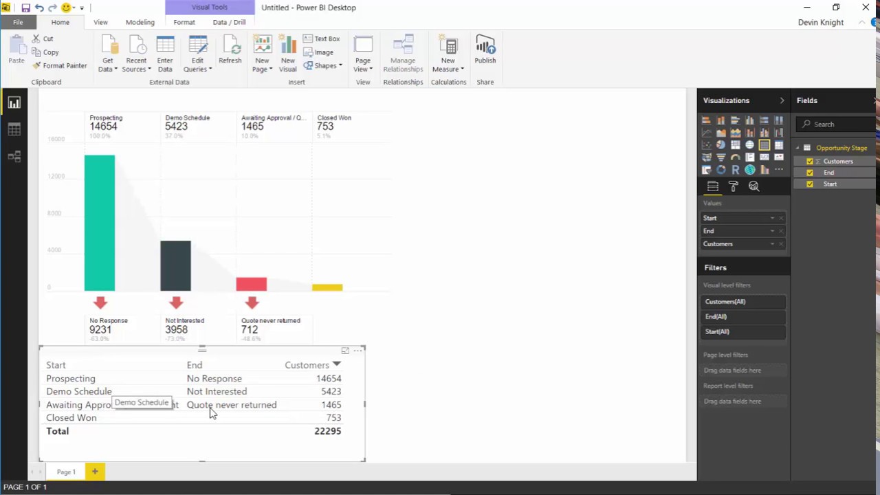 Module 33 - Sankey Bar Chart