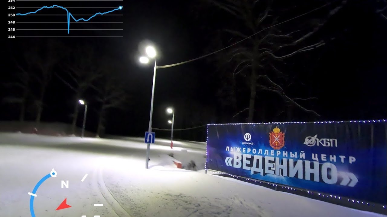 Обзор лыжной трассы в Туле. Лыжероллерный центр Веденино.