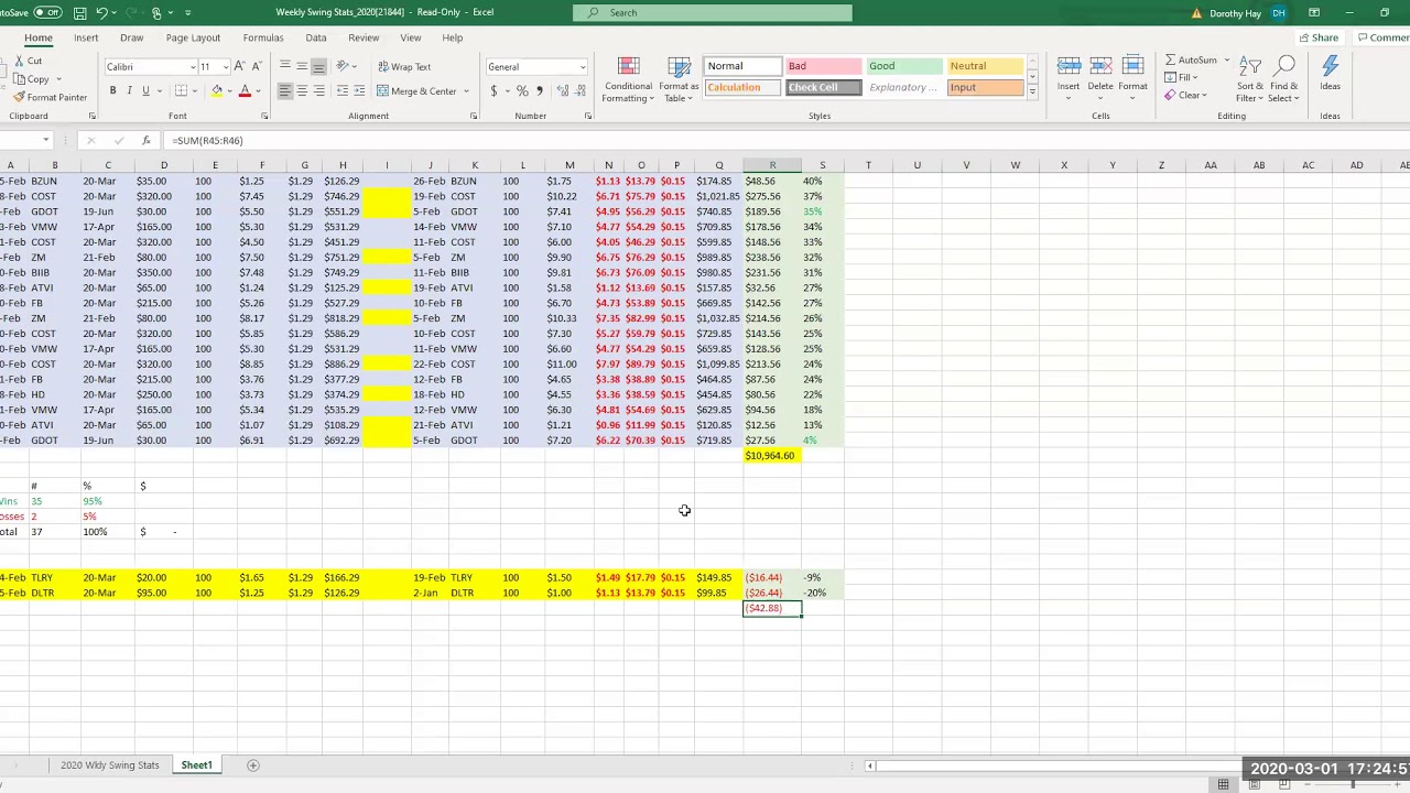 Basic Trade Analysis
