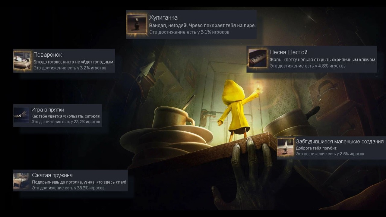 Little Nightmares I прохождение на все ачивки (без DLS)