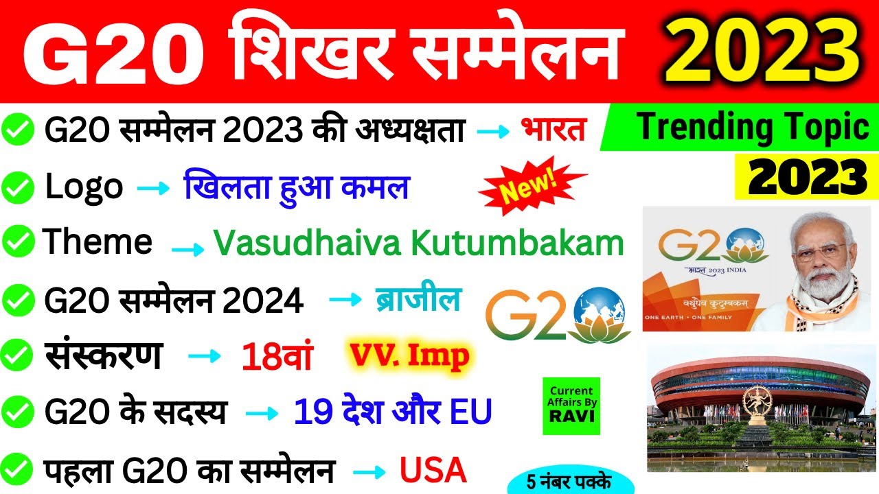 G20 summit 2023 Gk | G20 Shikhar Sammelan 2023 | जी-20 शिखर सम्मेलन 2023 | Current affairs 2023