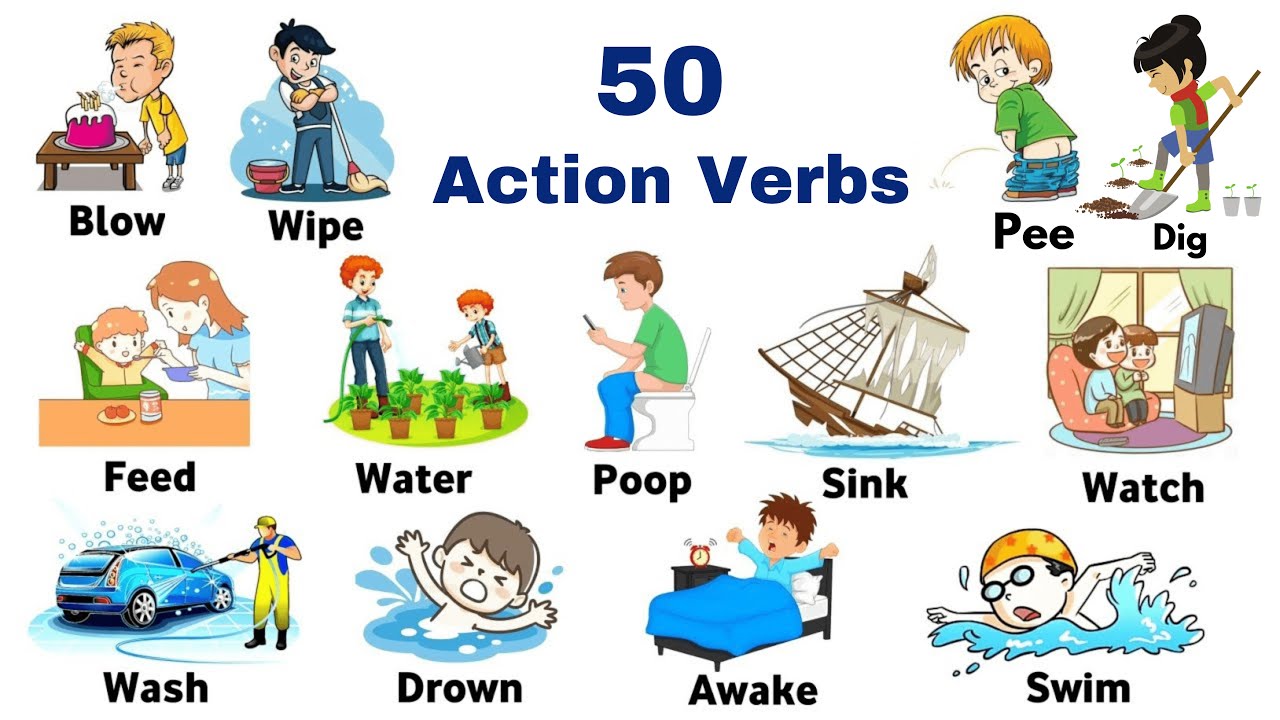 50 Most Common Action Verbs Vocabulary in English #part 2