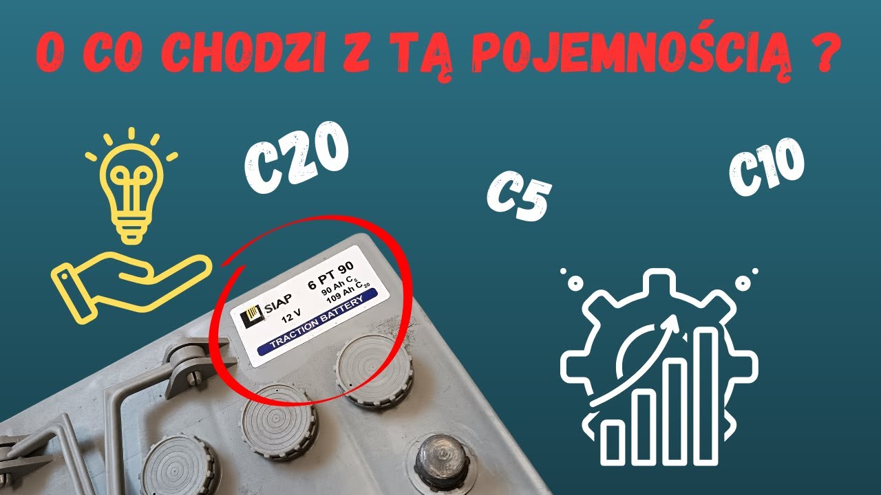 O co chodzi z tą pojemnością akumulatora ?