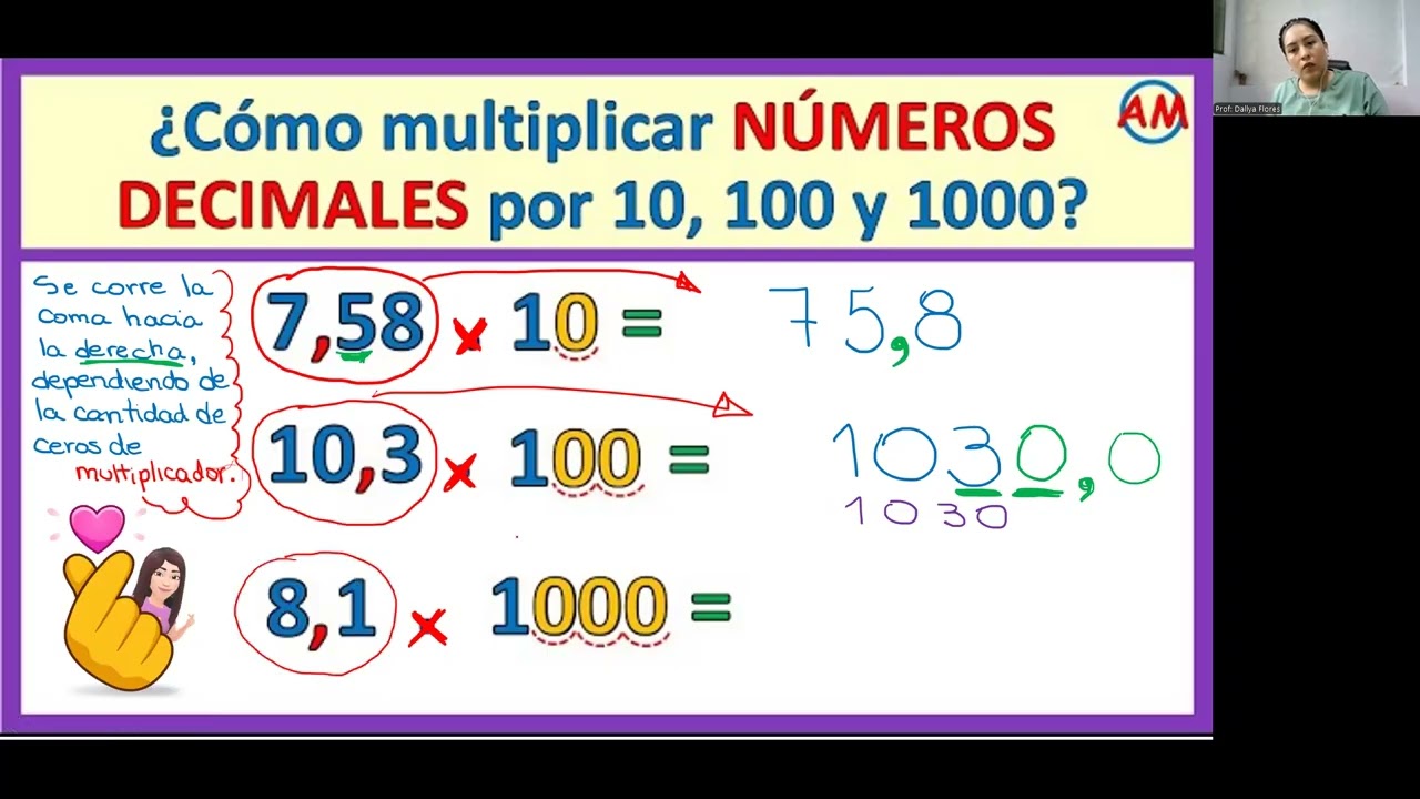 MULTIPLICACIÓN DE NÚMEROS DECIMALES