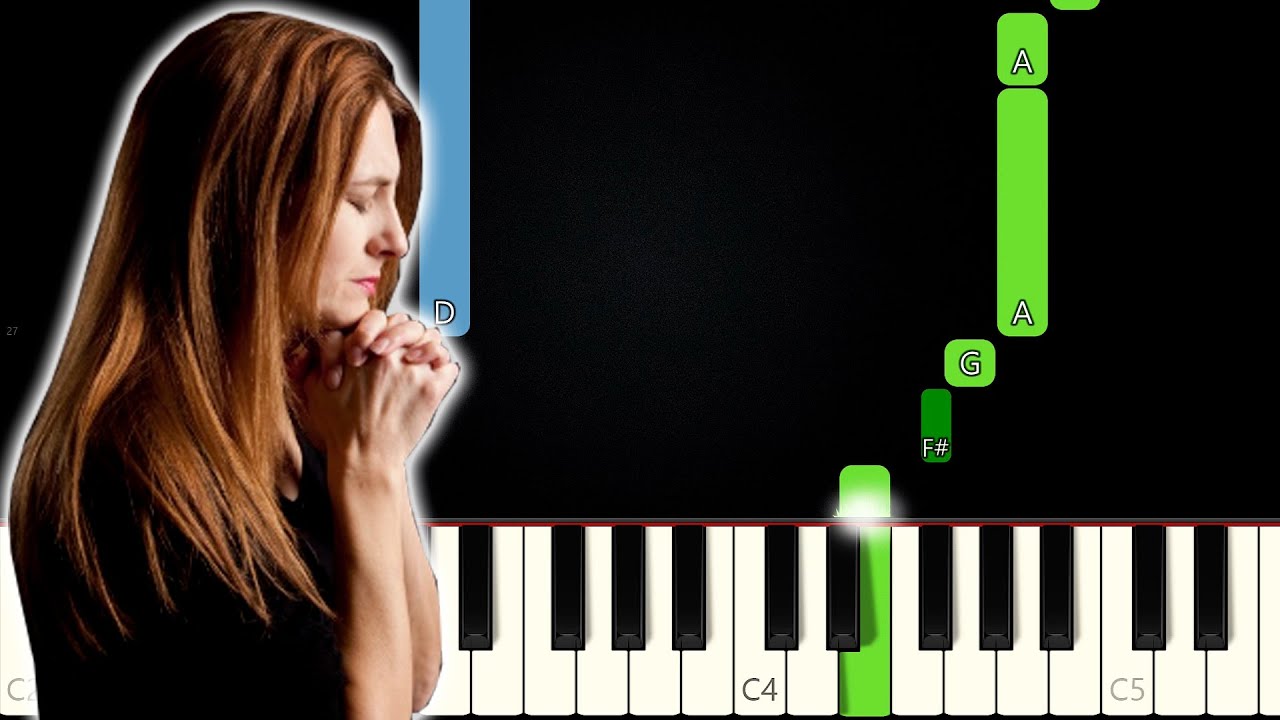 Como Tocar Renova-me No Piano e Teclado Tutorial