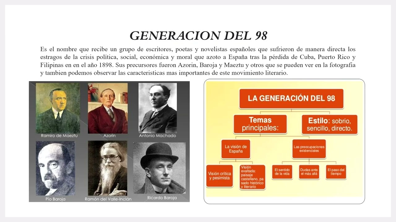 El Legado de Pio Baroja