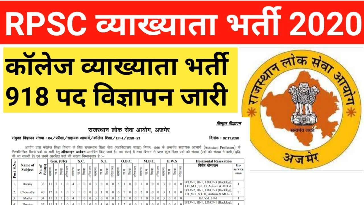 RPSC College Lecturer Bharti 2020 Syllabus,Qualification And Exam Pattern