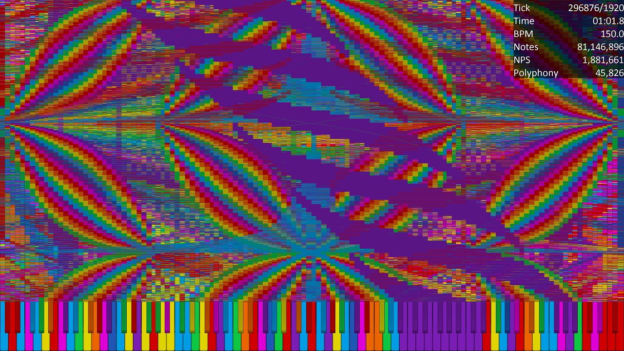 [Black MIDI] Po Pi Po Community Merge 2.0