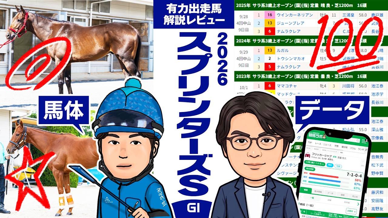 【スプリンターズS 2026】秋のG1開幕戦！大混戦のスプリント王決定戦をデータと馬体から徹底分析