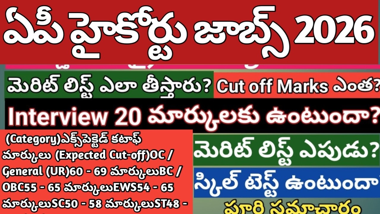 AP High court jobs exam Cut off marks 2026 | Merit list | Final results | Normalization Marks Latest