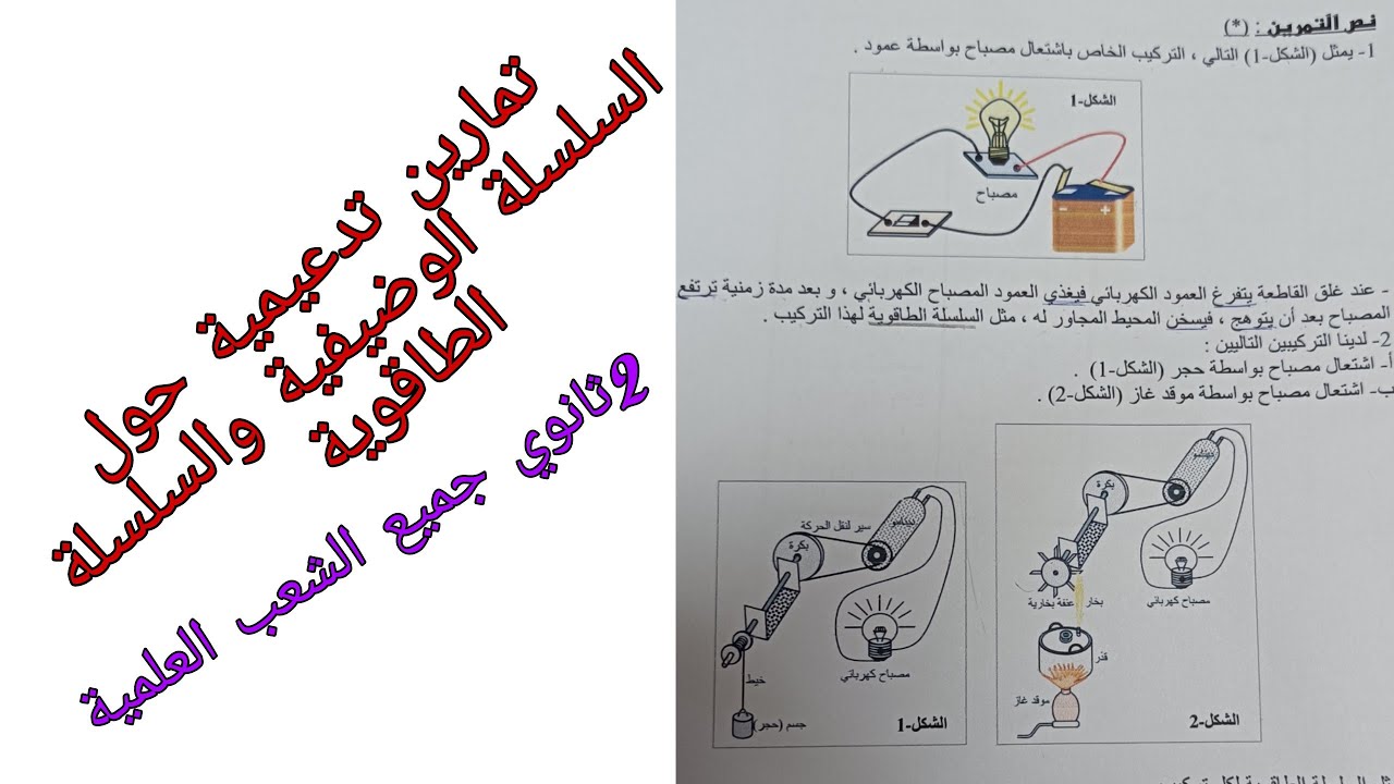 تمارين تدعيمية حول السلسلة الوضيفية والسلسلة الطاقوية ثانية ثانوي جميع الشعب العلمية