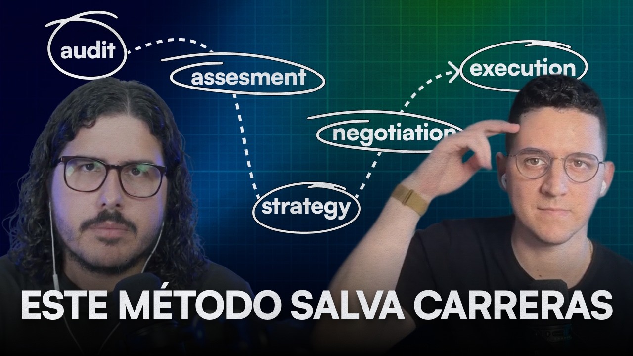 El Sistema Detrás de $4M en Contratos Discográficos