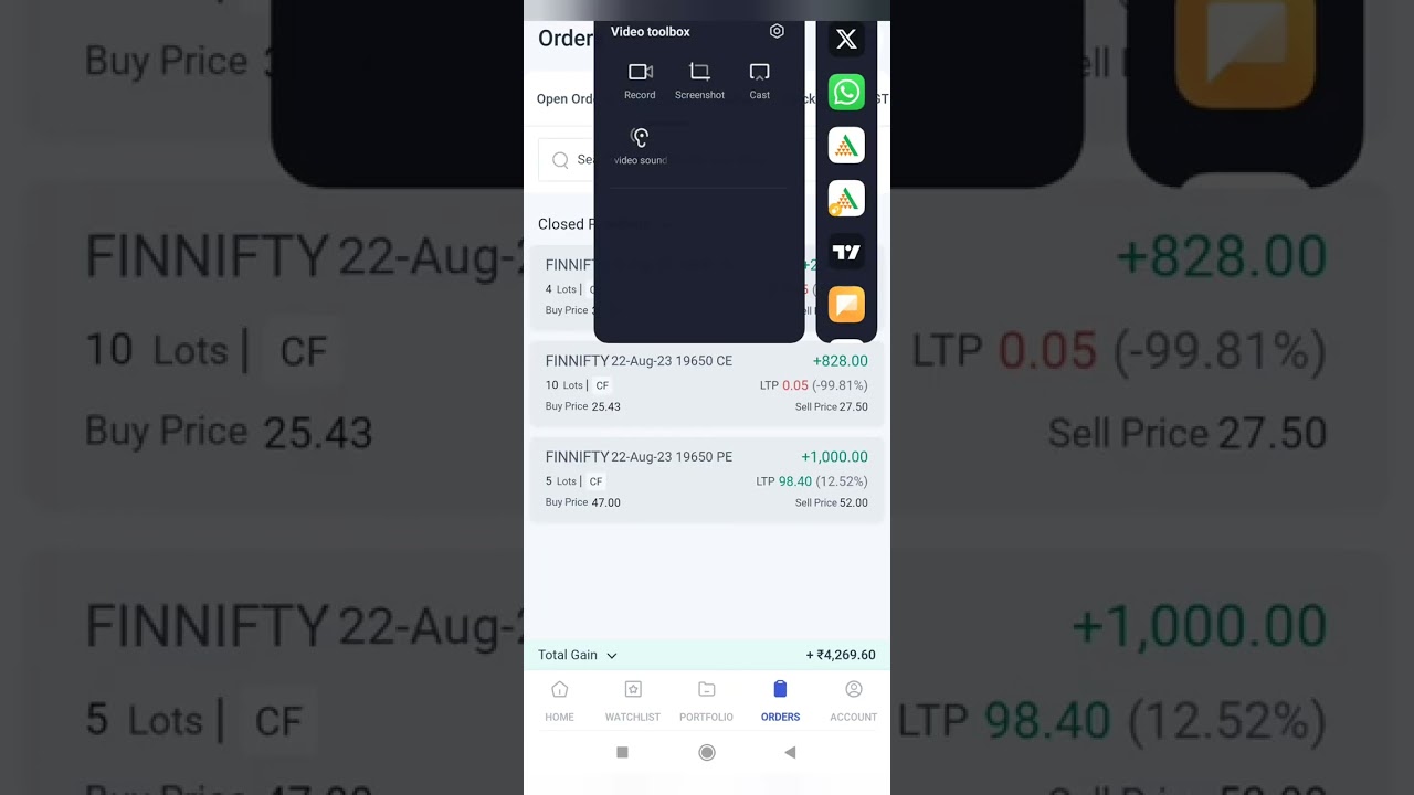 FinNifty Options - Scalping