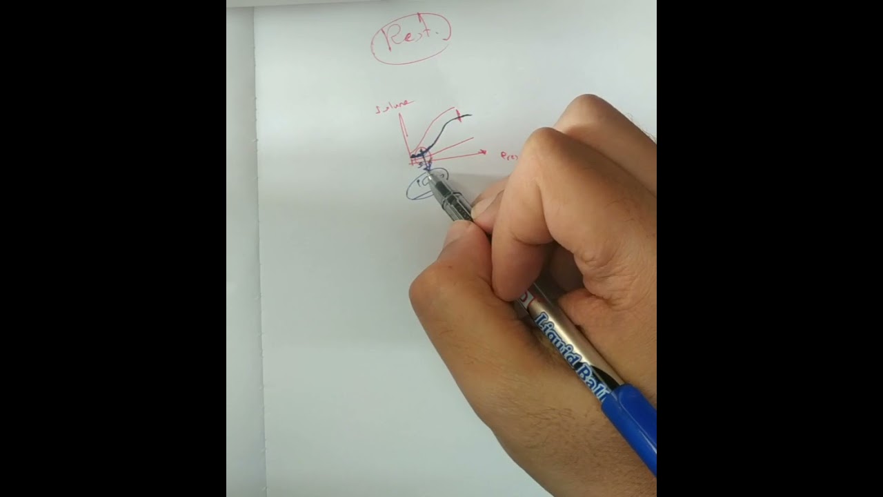 Mechanical ventilation basics 4/ شرح جهاز التنفس الصناعى