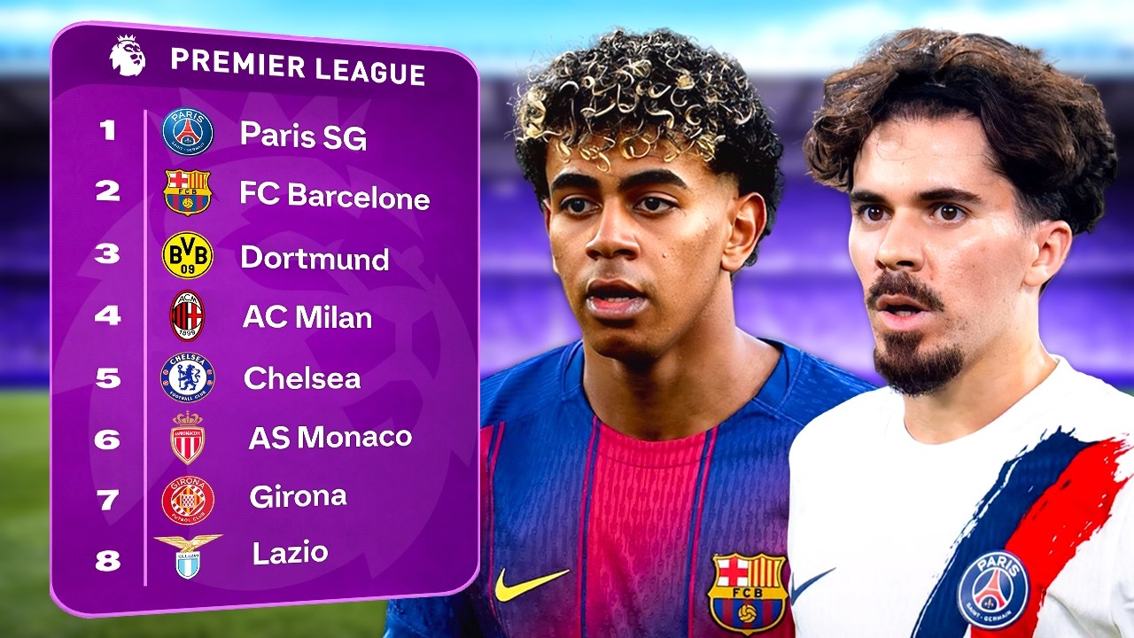 J’ai rendu les 5 meilleurs championnats ALÉATOIRES sur FC 26…