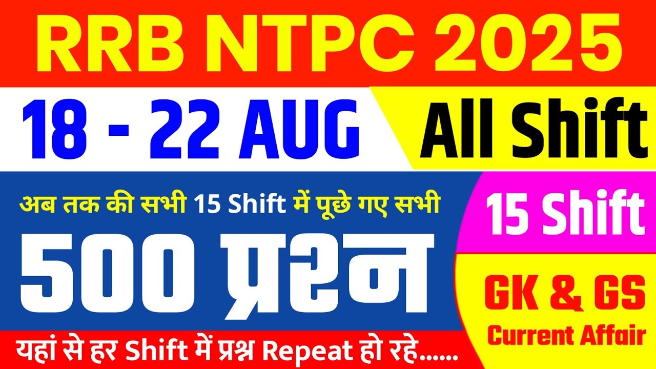 18 - 22 Aug ALL Shift RRB NTPC Analysis 2025 | RRB NTPC EXAM Analysis 2025 | RRB NTPC ANALYSIS 2025