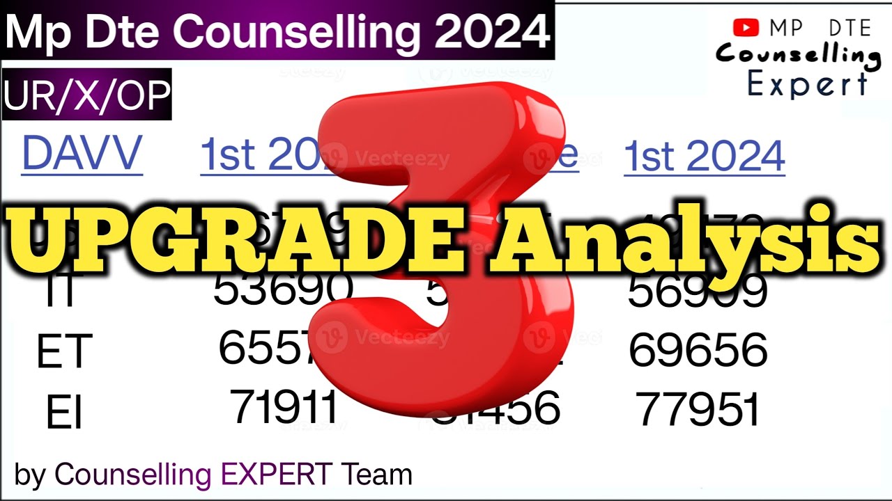 mp dte 2024 | Upgrade Analysis 2 | all the best #mpdte