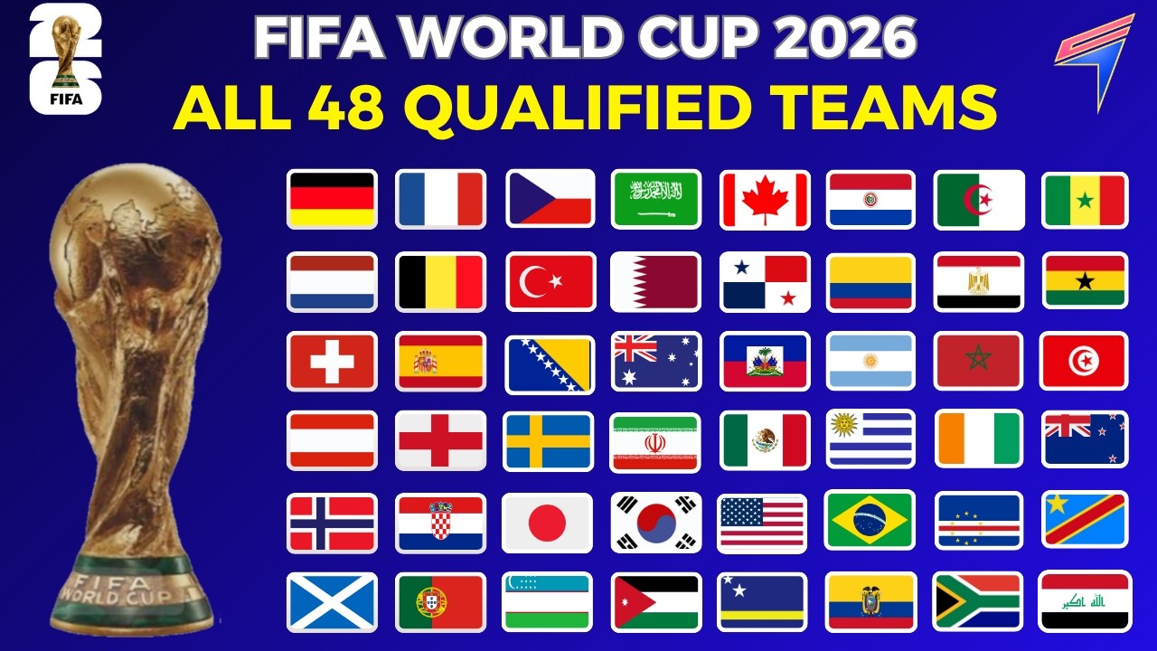 FIFA WORLD CUP 2026 &bull; ALL 48 QUALIFIED TEAMS