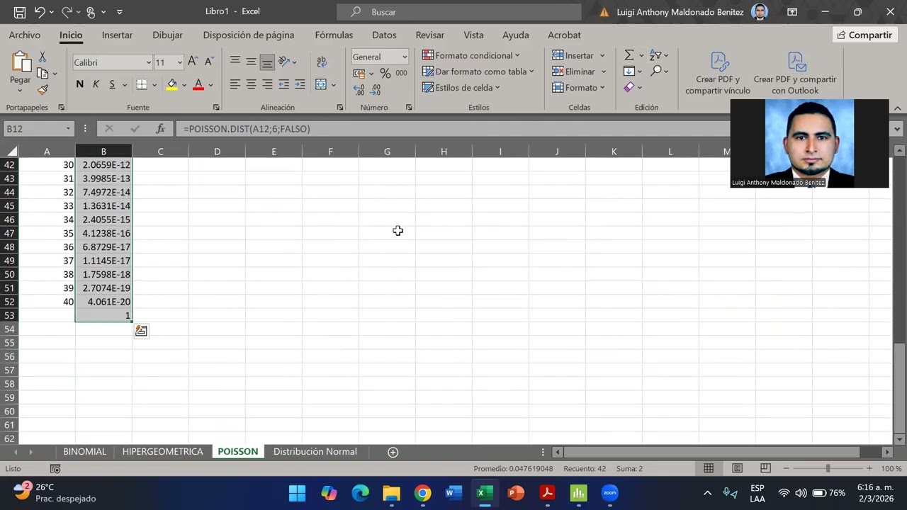 Distribución de Poisson