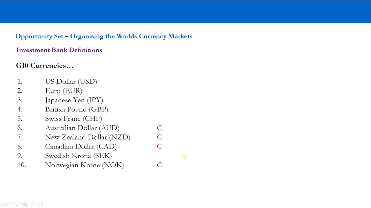 Organising the World's FOREX Markets with Anton Kreil