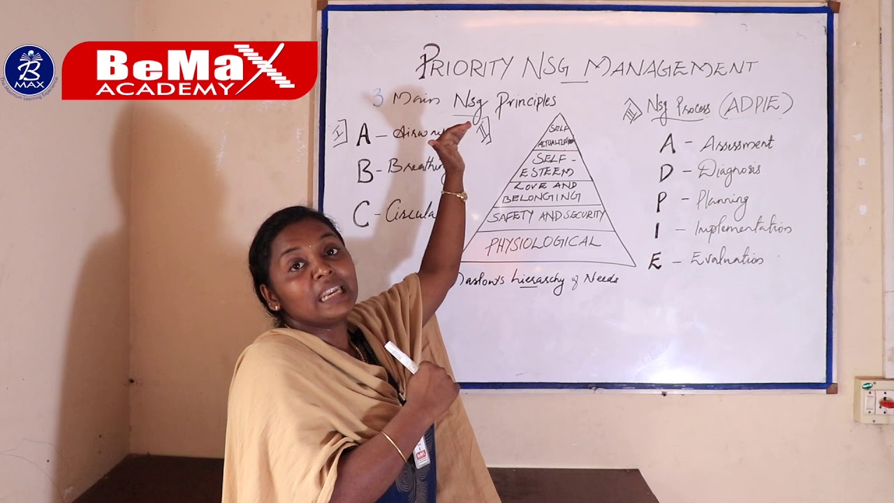 How to Find out correct answers of PROMETRIC Exam?- Be Max Academy
