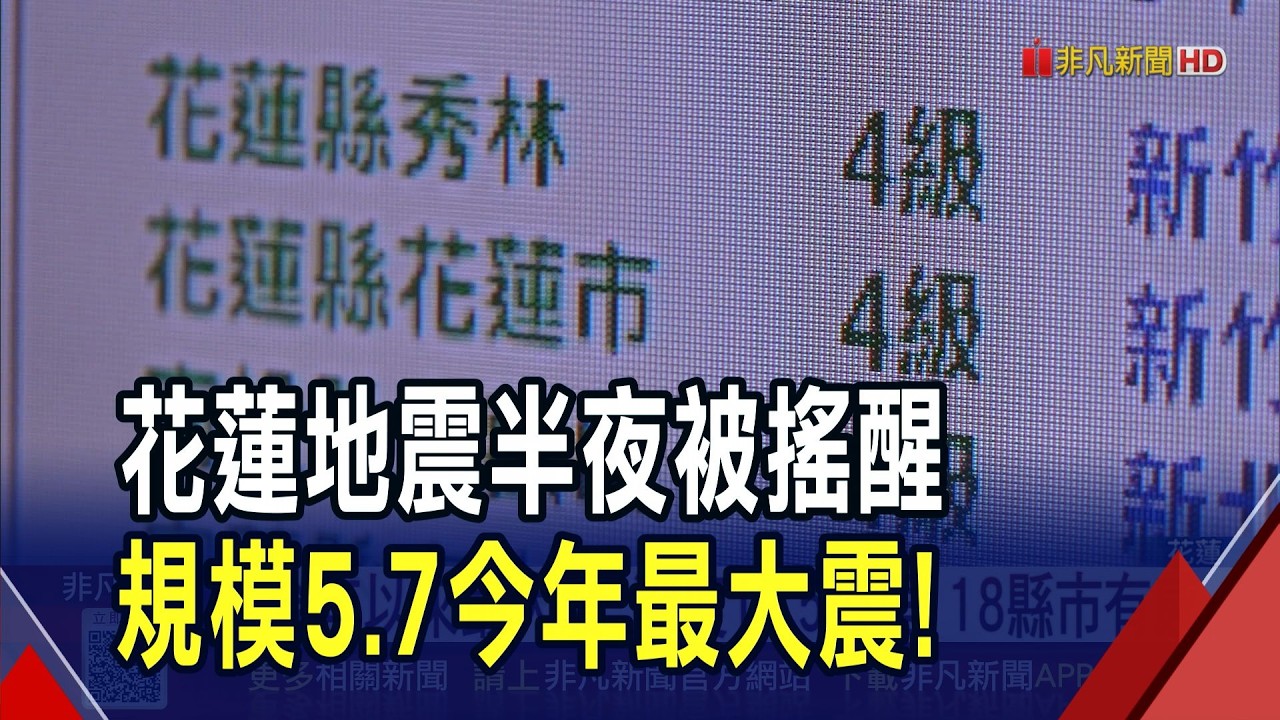 凌晨規模5.7地震! 花蓮搖逾1分鐘民眾驚逃  今年以來最大震 深度17.5公里 18縣市有感｜非凡財經新聞｜20260405