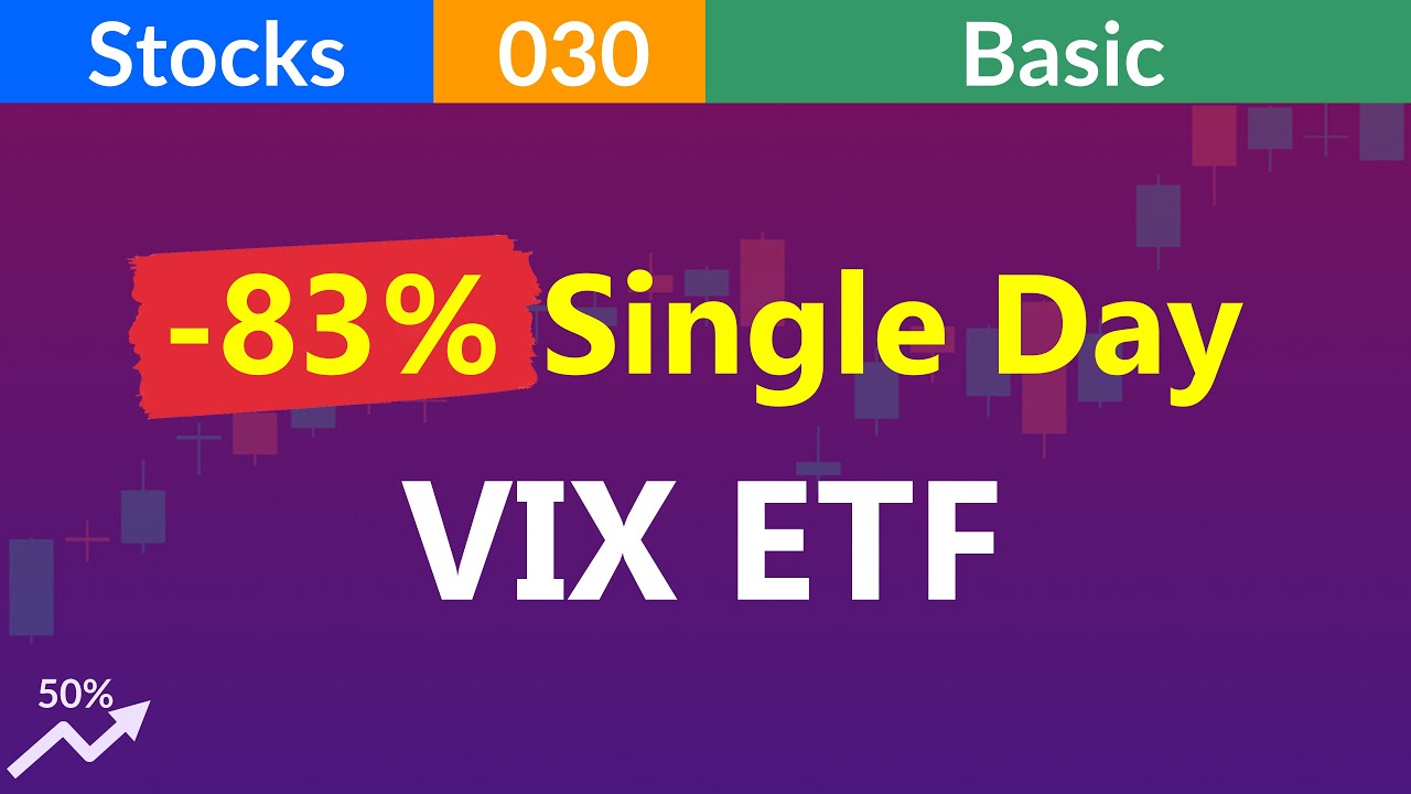 How SVXY/XIV Loses -83% In Single Day. Inverse ETF Leverage Broken  (Stocks 030 Basic)