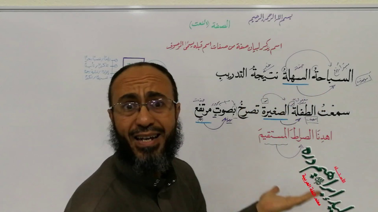 نحو|كيف أعرب الصفة المفردة (النعت)؟-للمبتدئين -أ. وليد إبراهيم دره | تعلم لغتنا العربية