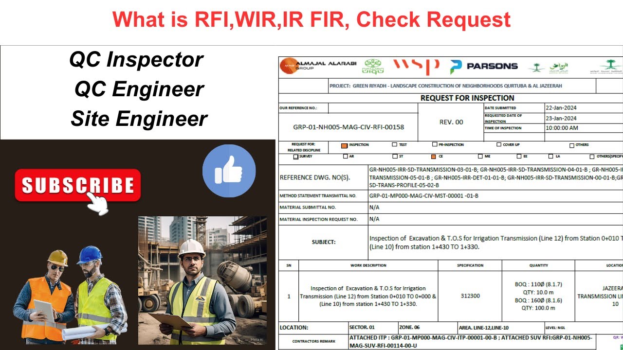 What is RFI, WIR, IR FIR in Construction? | Request  for Inspection | Work Inspection req  Check Req