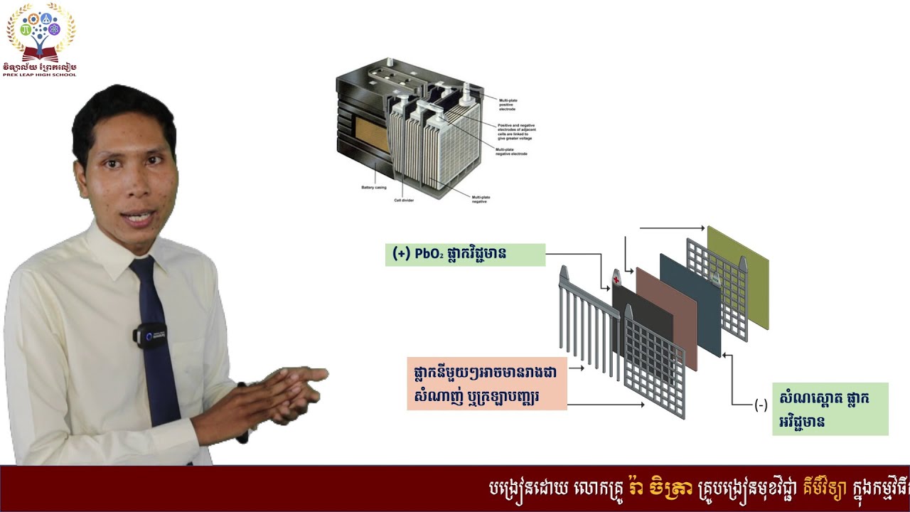 គីមីវិទ្យាថ្នាក់ទី១១ អាគុយសំណ