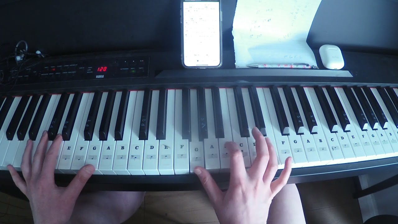 How to Play Gorgeous by Taylor Swift (Eras Tour Version) piano tutorial