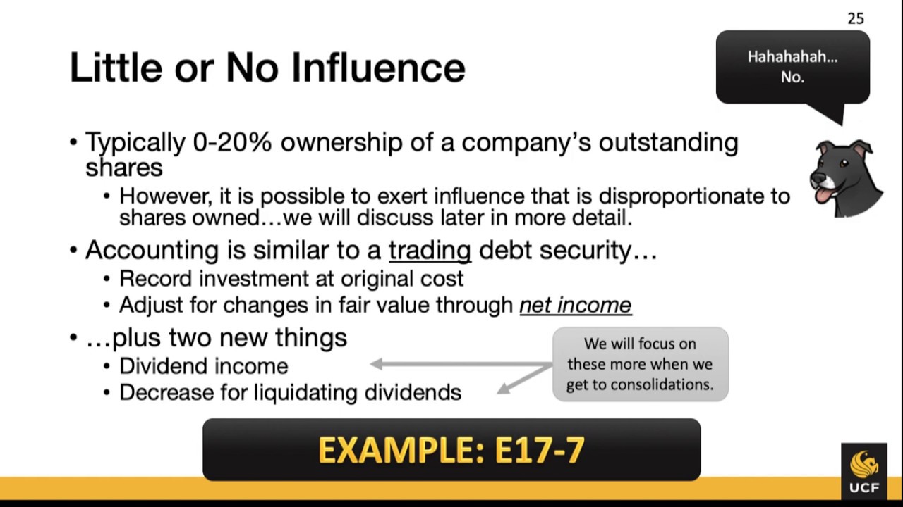 05 04 Equity Securities Little or No