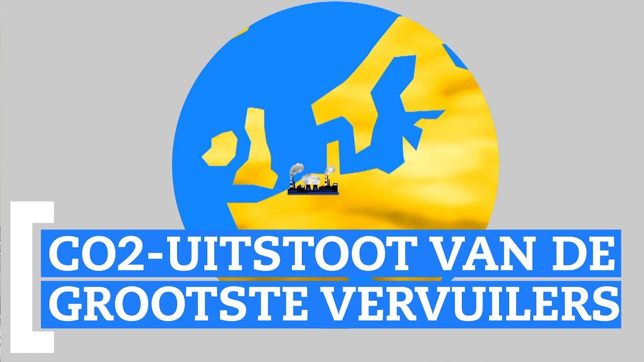 Wat doen de grootste landen aan het klimaat?