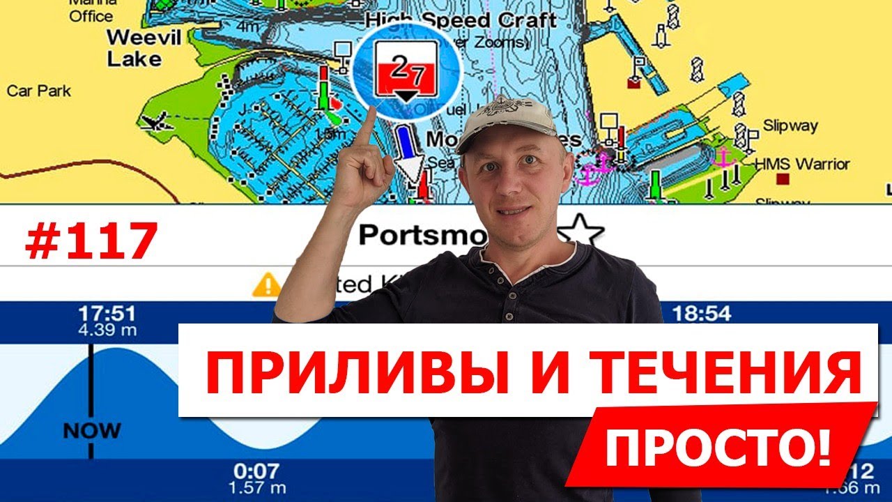 Приливы и течения в Навиониксе (сегодня это уже не сложно). А также много другой информации.
