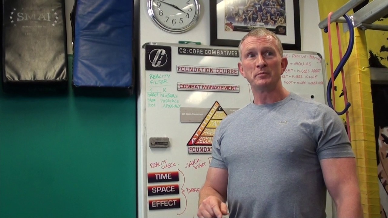 Mick Coup - Combative Criteria