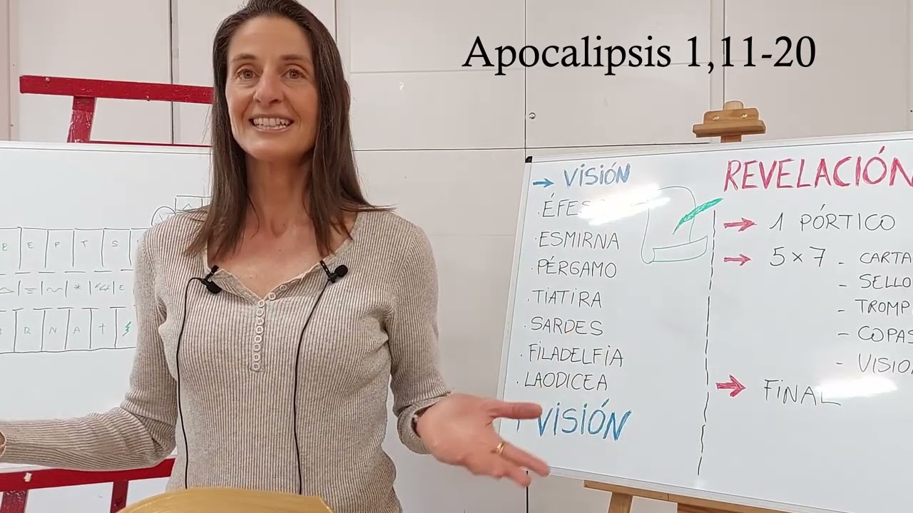 El Apocalipsis - Cartas a las Siete Iglesias