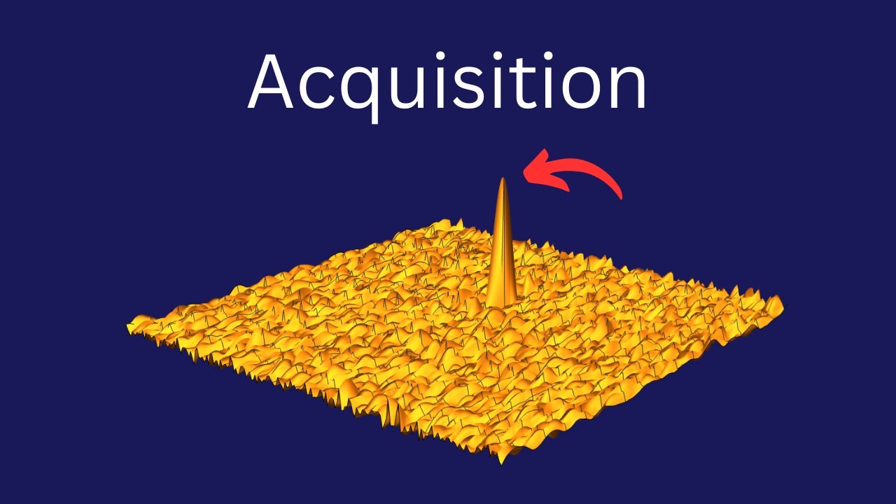 Part 5: Acquisition | Building a GPS receiver from scratch