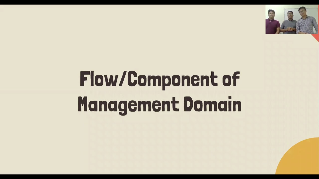USM PGT201E - Domain In Instructional Design in Education - Domain Management