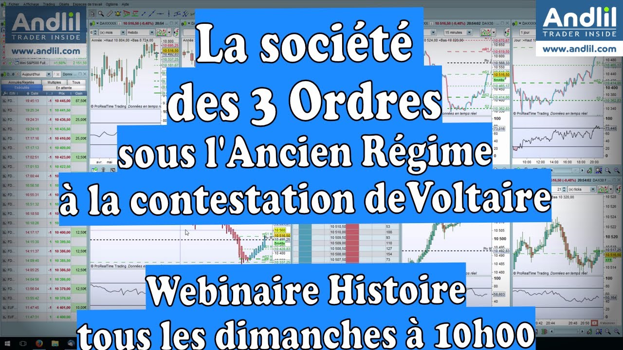 Le fonctionnement de la Société d'Ordres sous l'Ancien Régime et sa contestation par Voltaire