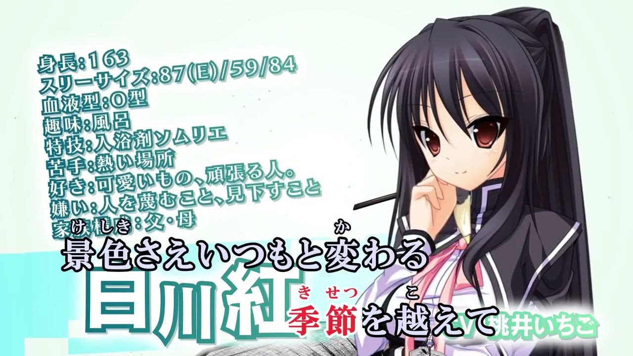KIZUNA / nao　Tiny Dungeon ～BLESS of DRAGON～ OP